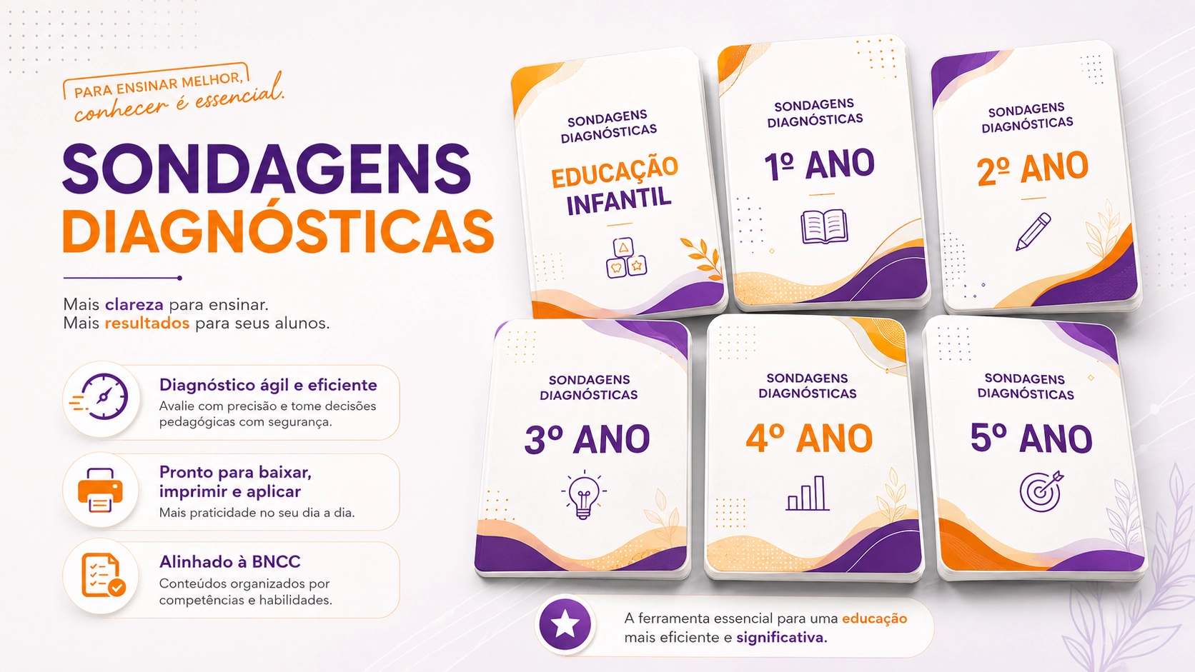 Sondagens diagnósticas